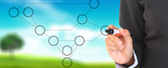 Organization restructure Organization restructure